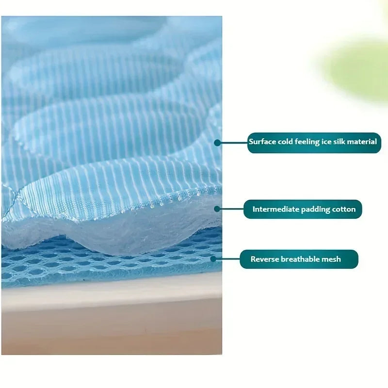 Tapis Rafraîchissant pour Chien & Chat