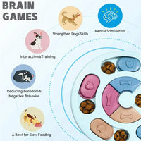 Gamelle Interactive Anti-Glouton pour Chien
