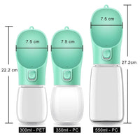 Gourde Portable pour Chien & Chat