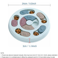 Gamelle Interactive Anti-Glouton pour Chien