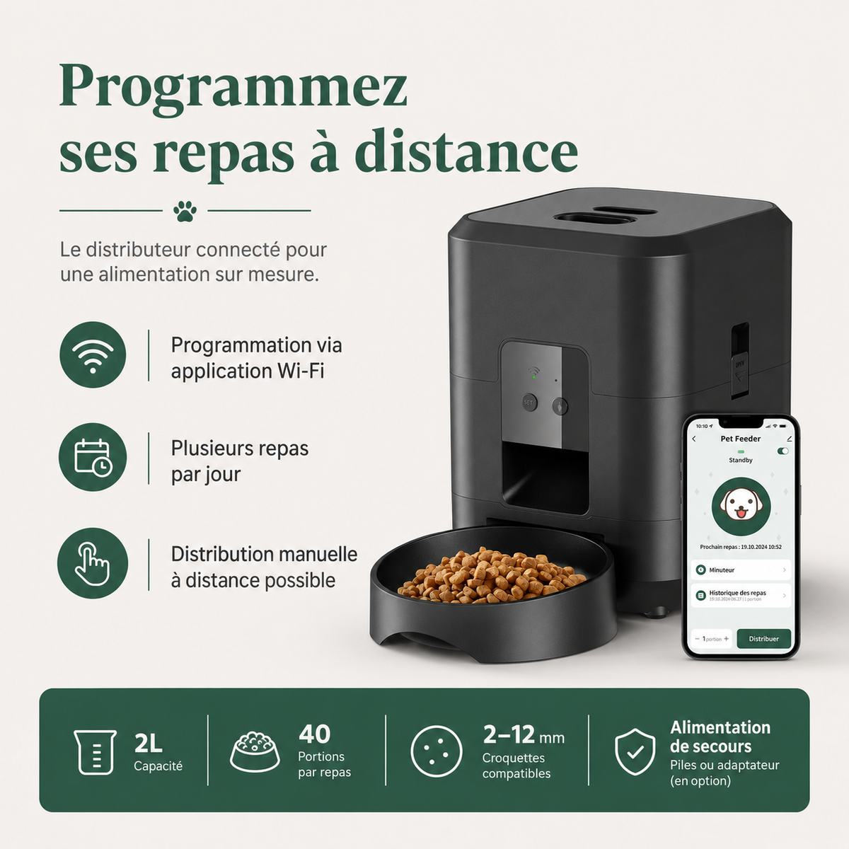 Distributeur Automatique de Croquettes Connecté — bénéfices