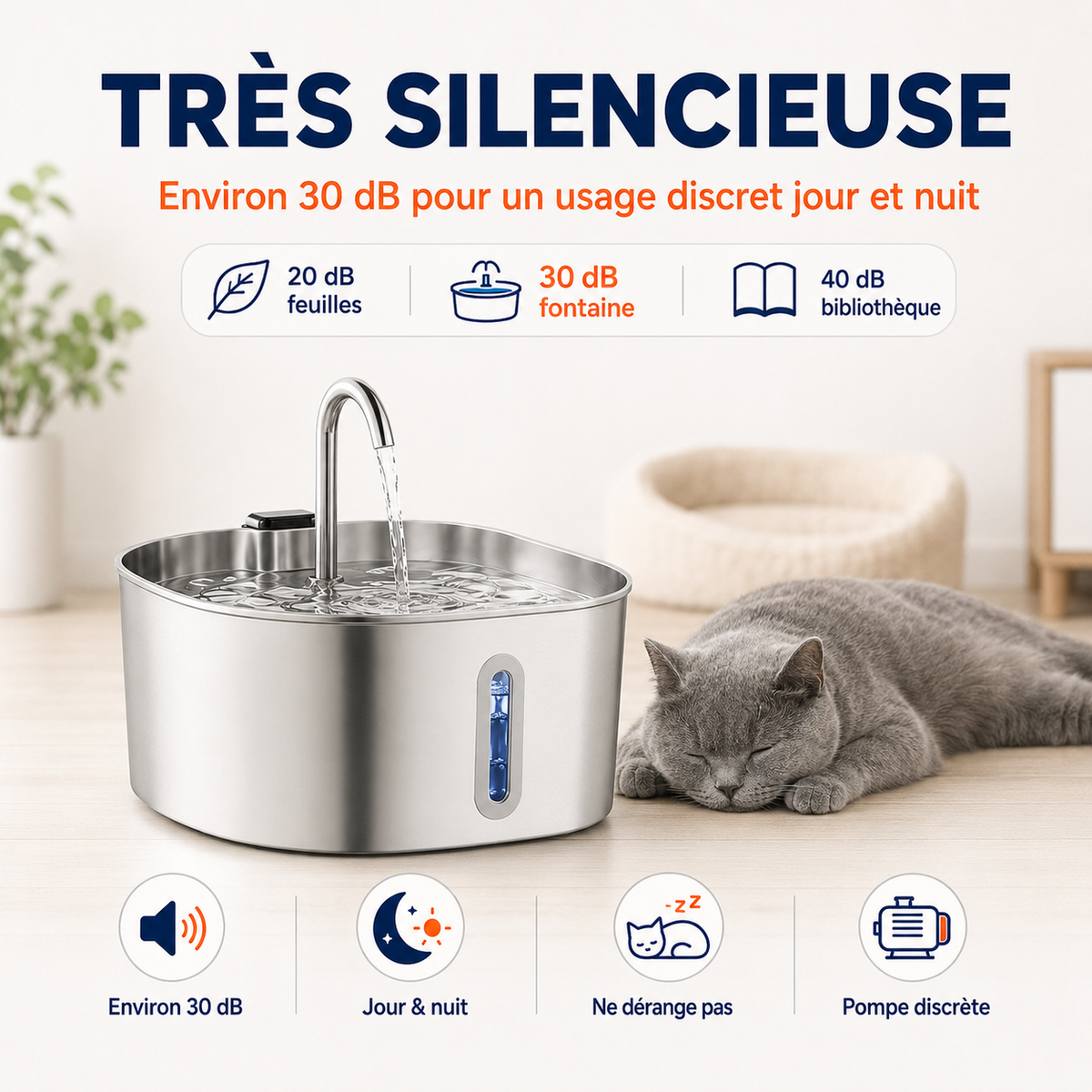 Fontaine à Eau pour Chat