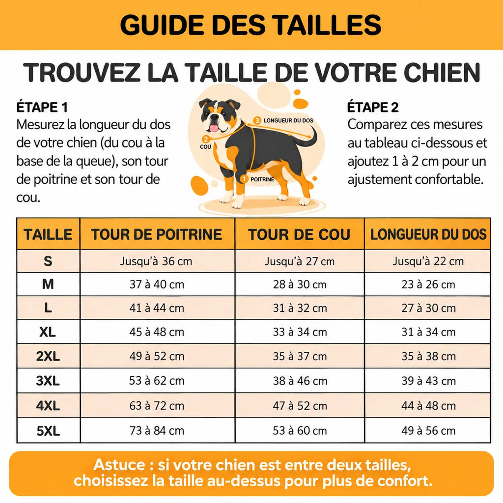 Manteau pour Chien en polaire et imperméable