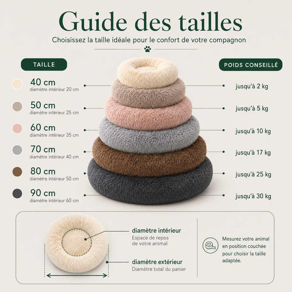 Panier Rond Moelleux pour Chien & Chat et ses dimensions