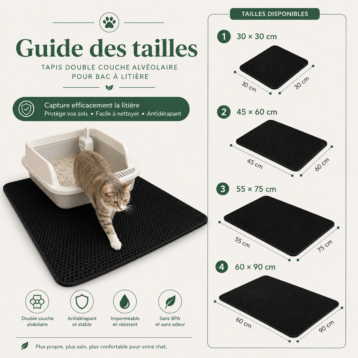 Tapis de Litière et ses dimensions