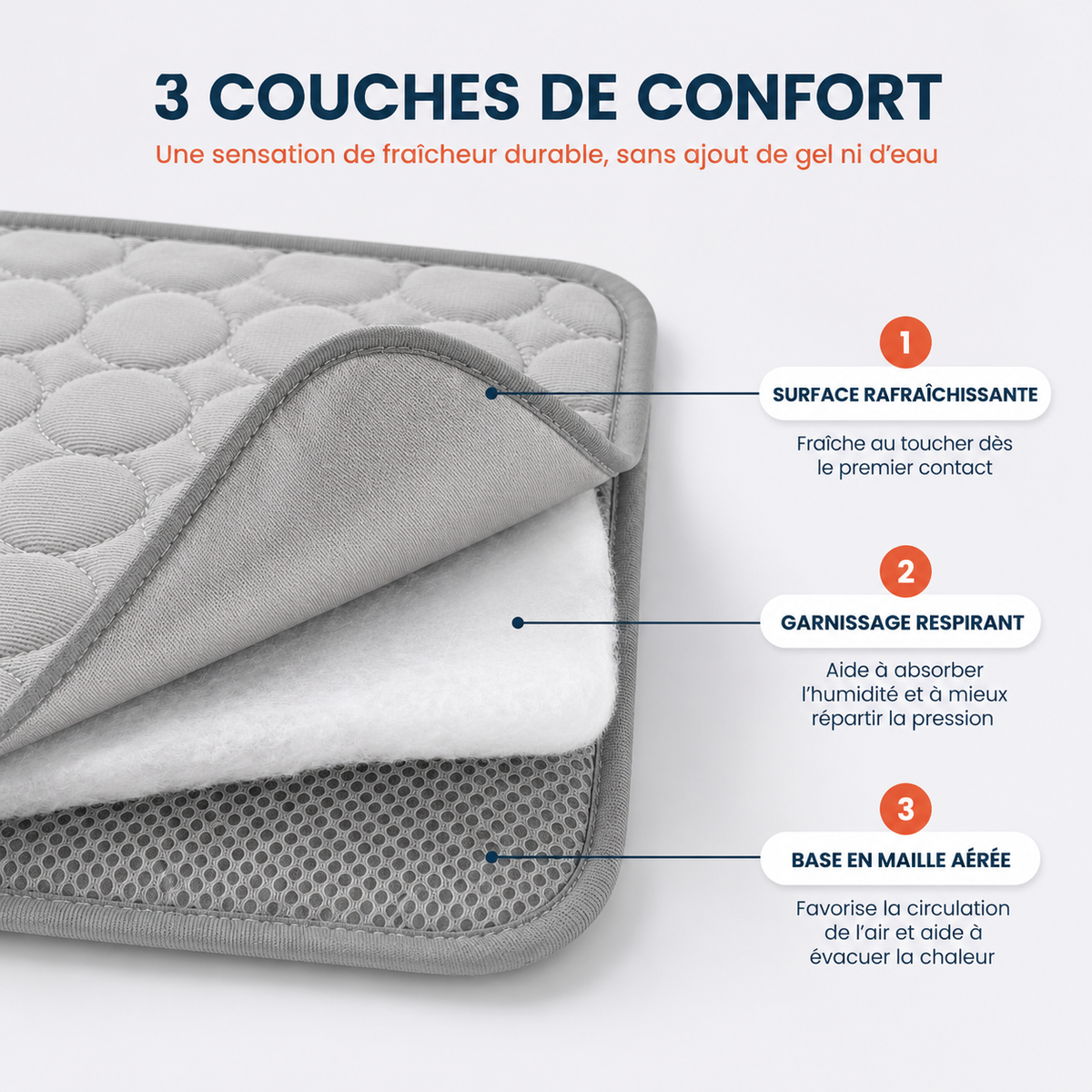 Tapis Rafraîchissant pour Chien & Chat